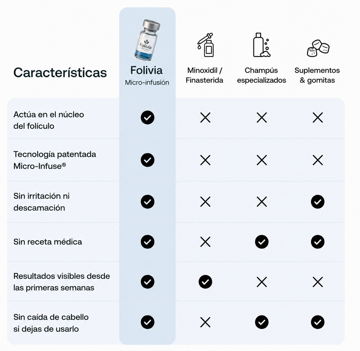 photo4_of_the_Folivia_microinfusion_system