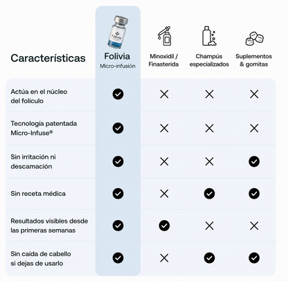 photo4_of_the_Folivia_microinfusion_system
